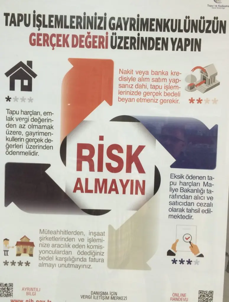 Tapu’da eksik alım satım yapanlar yandı!