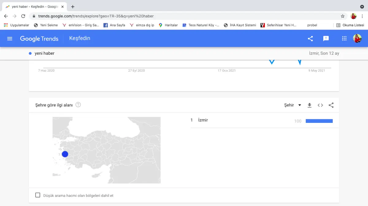 Yeni Haber’den etkileşim atağı