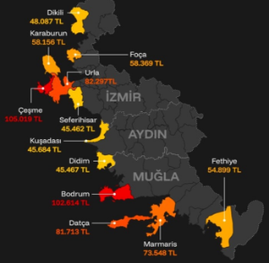 Seferihisar, Yarımada ilçelerine göre daha uygun fiyatlı kaldı
